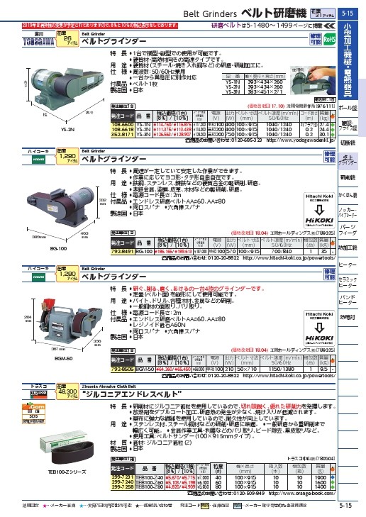 SALE】淀川電機 ベルトグラインダー YSシリーズ(高速型)三相200V(0.75