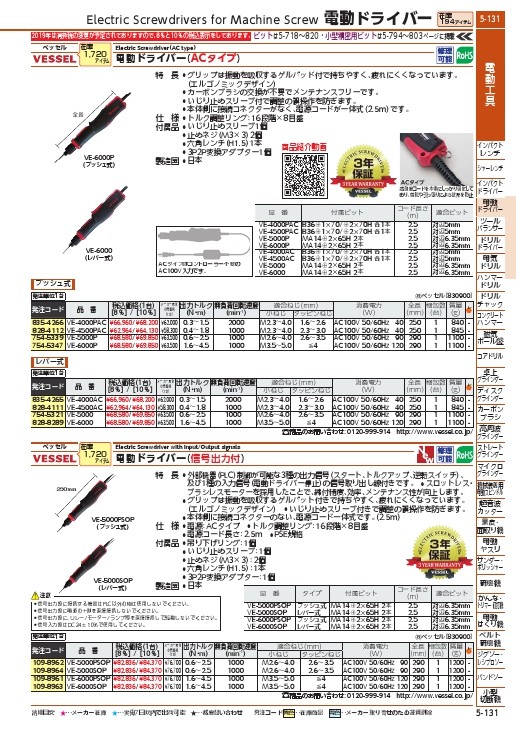 当店人気の限定モデルが再々々入荷 ベッセル 電動ドライバー ｖｅ ４５００ｐａｃ 品番 Ve 4500pac 送料無料 早い者勝ち Digitalhumanitiesnow Org