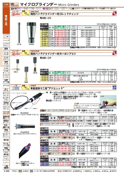 NOGA 面取り機 アジミュット モバイル面取りキャリアー C面取り量1C/2C