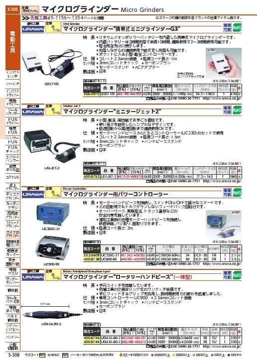 ウラワミニター ミニタージェット2 ( UM-JET-2 ) 浦和工業(株