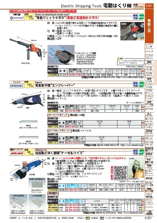 セール大得価】 東京オートマック U-60 チーゼルワイス用U形刃(幅60