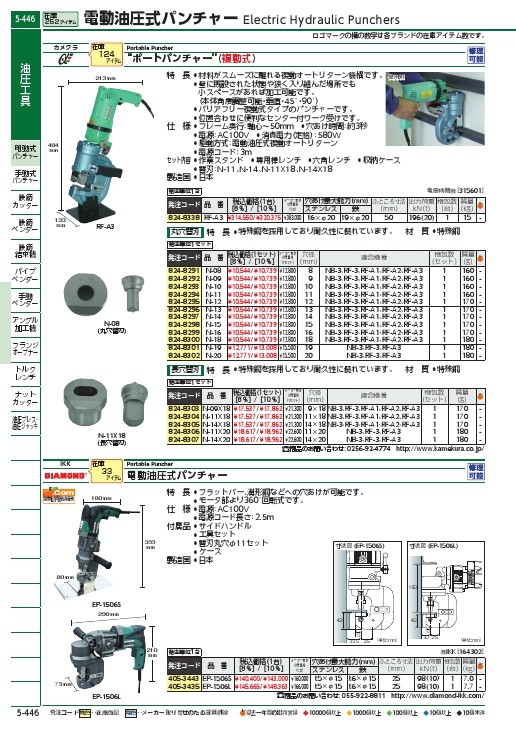 亀倉 ポートパンチャー用標準替刃 穴径11×18mm N-11X18-