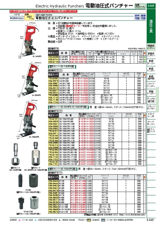 育良 ミニパンチャー替刃丸穴(51208) ( 14MP-L8B ) 育良精機(株