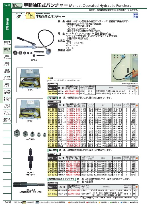 亀倉 HP-3用替刃 穴サイズ33.8mm 28-1 - 通販 - descubrelaenergia