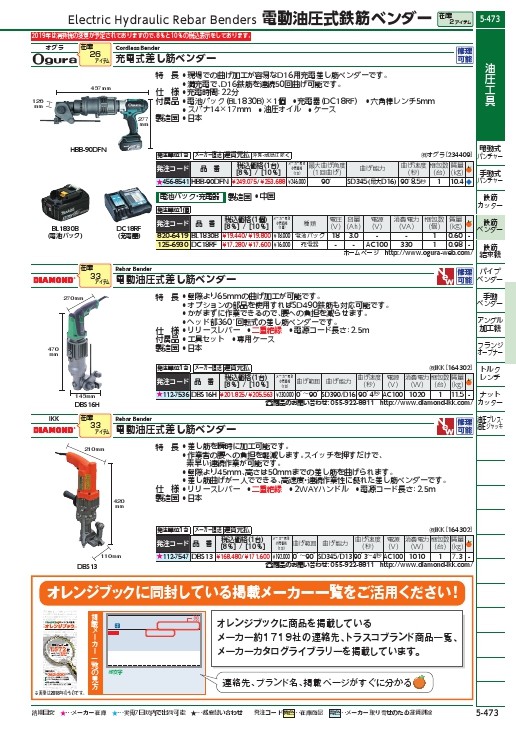 DIAMOND 差し筋ベンダー ( DBS16H ) (株)IKK : 1127536 : 配管材料