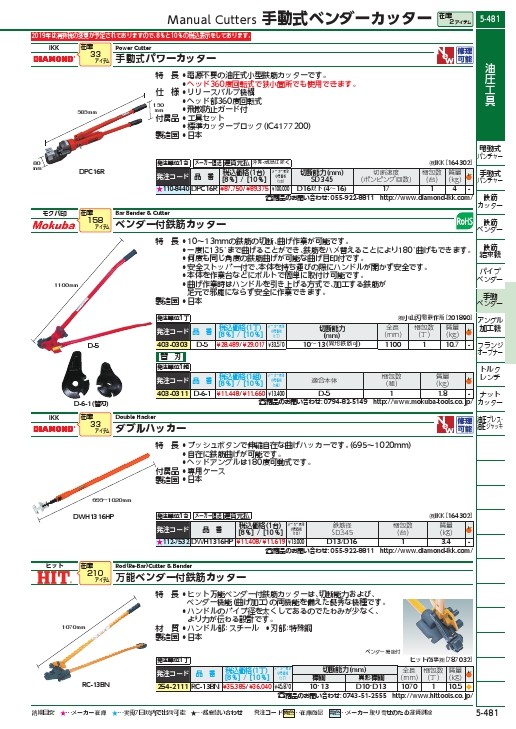 DIAMOND パワーカッター ( DPC16R ) (株)IKK :1108440:配管材料