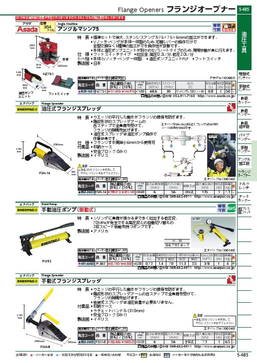 有名人芸能人】 エナパック 単動用手動油圧ポンプ P80 kead.al