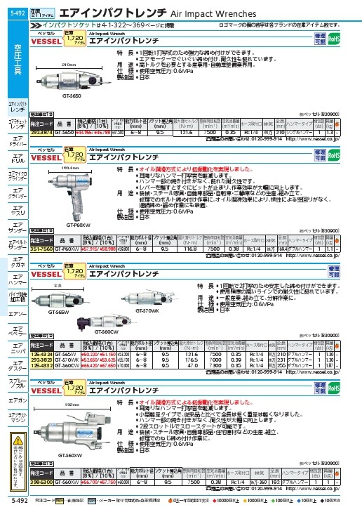 ベッセル エアーインパクトレンチダブルハンマーGTS70WK ( GT-S70WK