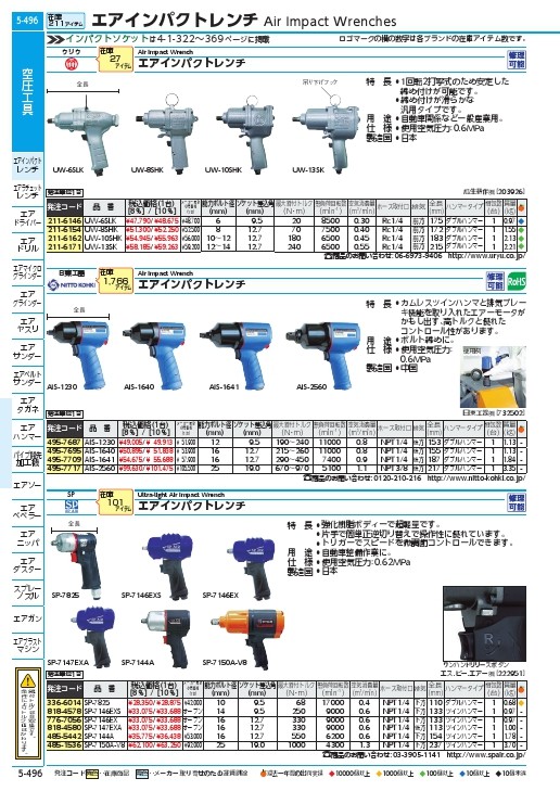 ファッションの 日東工器 AIS-2560 エアーインパクトレンチ kead.al