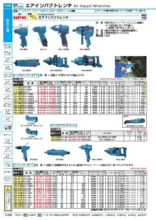 NPK アングルアタッチメント NW-800 800S用 50001 ( AT-30A ) 日本