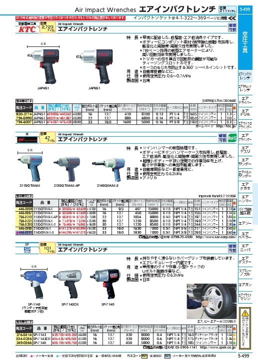 IR 1/2インチ インパクトレンチ(12.7mm角) ( 2135QTIMAX-AP