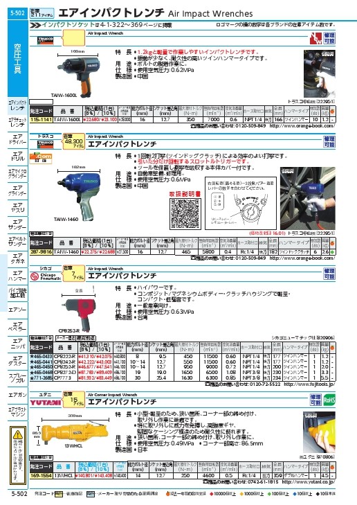 TRUSCO エアーインパクトレンチ 軽量タイプ 差込角12.7mm ( TAIW-1600L