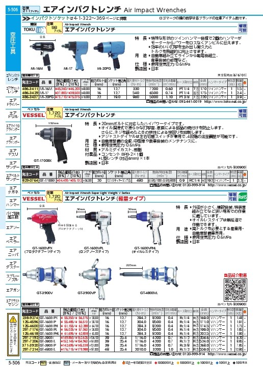 TOKU 強力型インパクトレンチ3/4 ( MI-20PG ) 東空販売(株) : 4863437