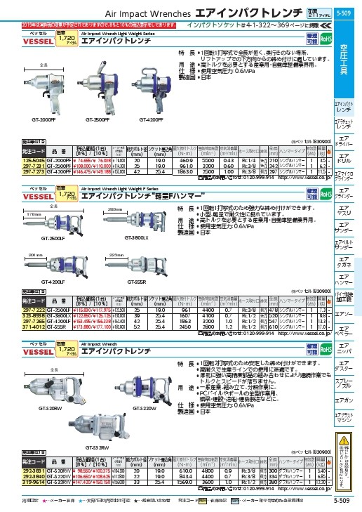 国内発送 ファーストPRO-TOOL店□ベッセル 軽量エアーインパクトレンチ 
