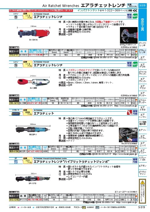 SI エアーラチェットレンチ ( SI-1288 ) 信濃機販(株) : 3901670