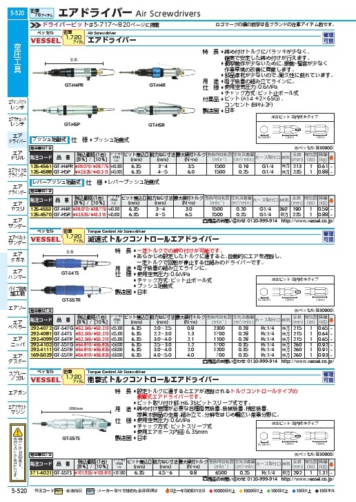 ベッセル GT-S4TR 減速式 トルクコントロールエアドライバー