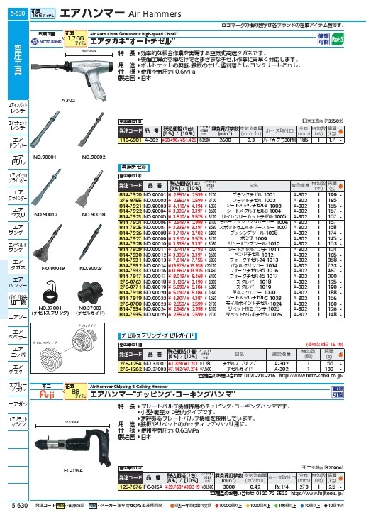 NO-37003 NO.37003 日東工器(株) 日東工器 チゼルガイド 37003 HD店