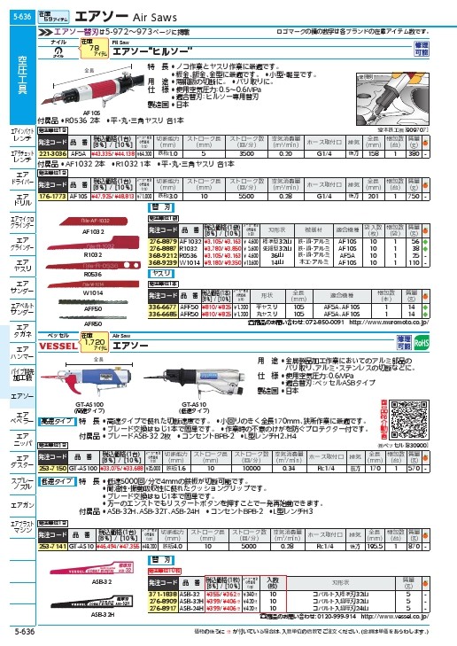 ナイル ヒルソー用ノコ刃 ( W1014 ) 室本鉄工(株) : 3689239 : ORANGE