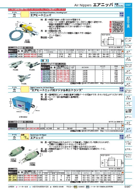 高品質の人気 □ナイル 角型エアーヒートニッパ本体AH8 AH8 8523243