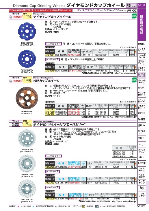 モトユキ グローバルソー 表面研削用 ( GDS-SCP-100 ) (株)モトユキ