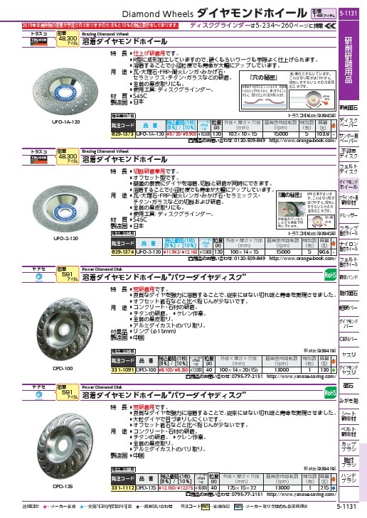 日本人気超絶の ヤナセ パワーダイヤディスク １００ミリ [DPD100