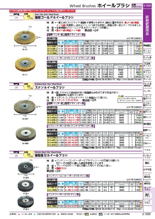 メガネなど W-491 ヒロチー商事 - 通販 - PayPayモール (株)鳴門屋 NSK