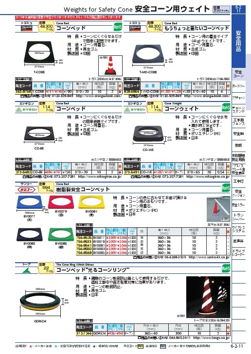 Trusco コーンベット 幅370mmx高さ20mm 質量2kg T Cobe トラスコ中山 株 3638758 配管材料プロ