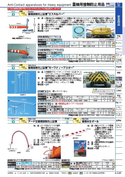 つくし 重機接触防止装置 エスカルバー (3台セット) ( 5458 ) (株