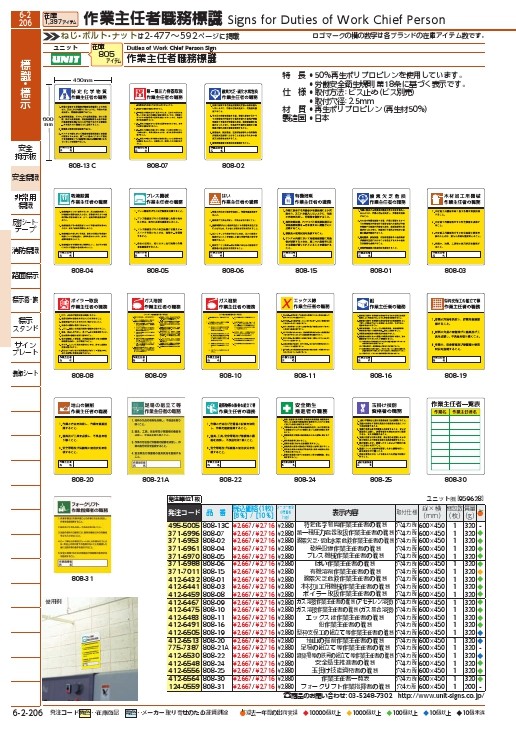 SALE】ユニット 作業主任者職務板 作業主任者一覧表・エコユニボード