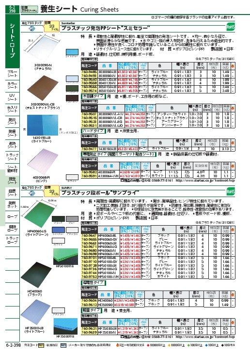 □ミドリ安全 ベルデクセル VE51 上 L VE51UEL(4452933)-