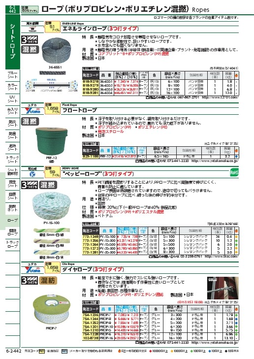 TRUSCO ベンチレーション(通気口)付レインスーツ シルバー M ( TRW360