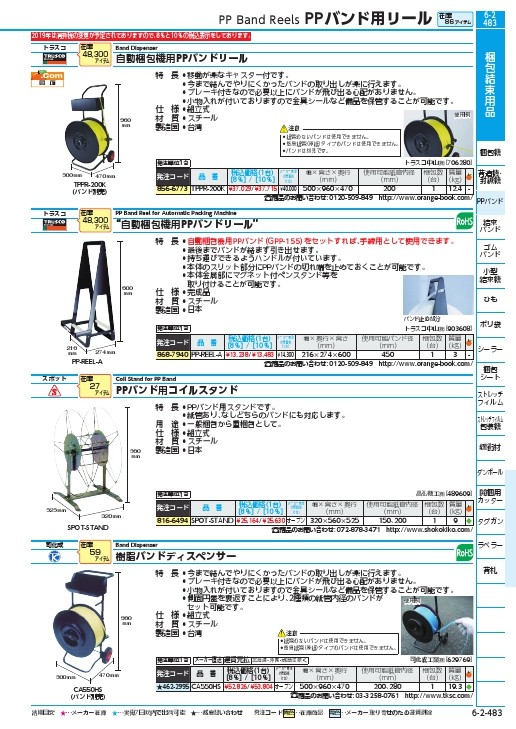 TRUSCO 自動梱包機用PPバンドリール ( PP-REEL-A ) トラスコ中山(株