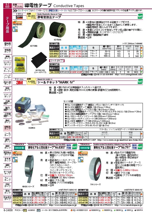 TRUSCO 静電気除去テープ 幅100mmX長さ5m ( SDT1005 (100MMX5M