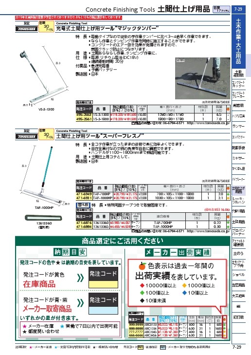 トモサダ スーパーフレスノ360 幅700mm ハンドル伸縮タイプ ( TAF