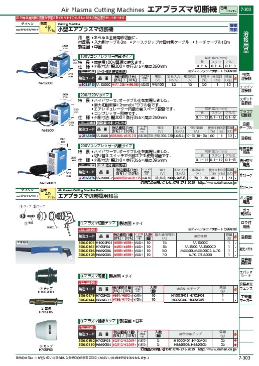 市場 何個でも日本全国送料無料 プラズマ切断用電極 ダイヘン