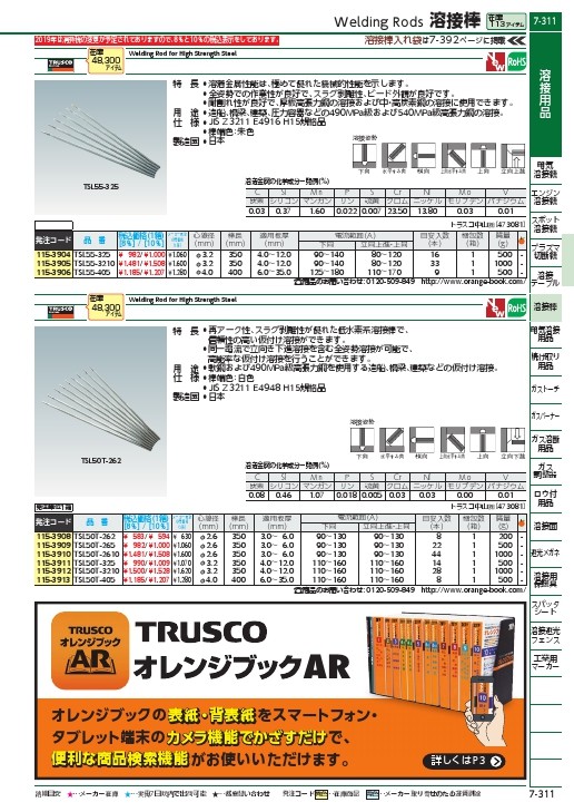 大流行中！ TRUSCO 高張力鋼用全姿勢溶接棒 心線径3.2mm 棒長350mm 1kg TSL55-3210 discoversvg.com