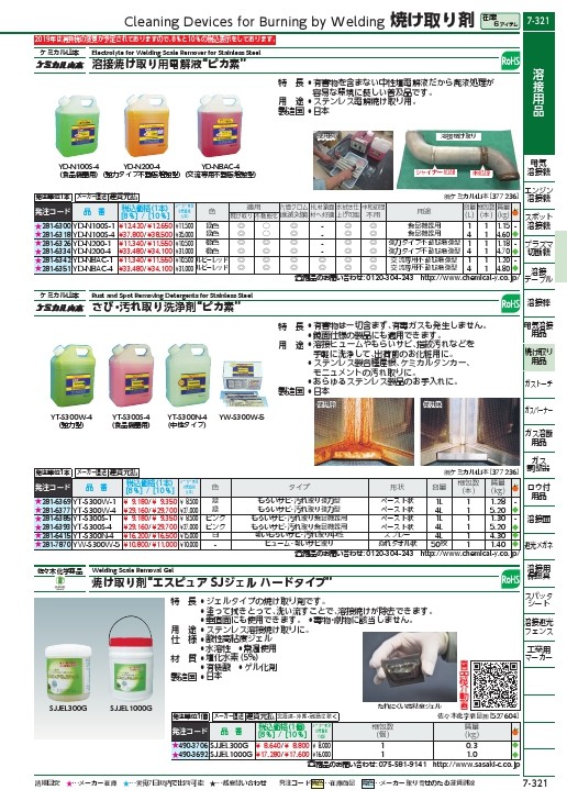 佐々木化学 ステンレス溶接焼け除去剤 エスピュアSJジェル(高粘度