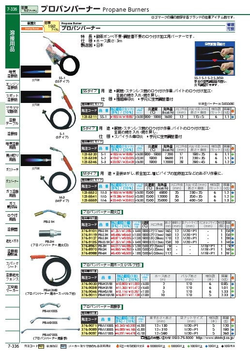 新富士 プロパンバーナー ( S-2 ) 新富士バーナー(株) : 1235338