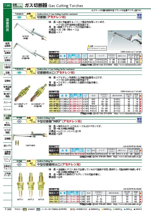 日酸TANAKA 中形切断器Zノバック C2H2 ( Q101Z ) 日酸TANAKA(株