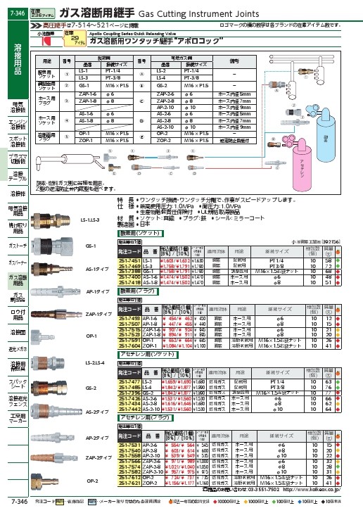 人気スポー新作 小池酸素 アポロコック ホース用 適用流体燃料ガス 接続サイズφ６ ZAP-2-6 discoversvg.com