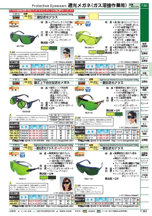 予約】 TRUSCO 一眼型遮光グラス プラスチック#3 TSG-71W トラスコ中山 株 discoversvg.com