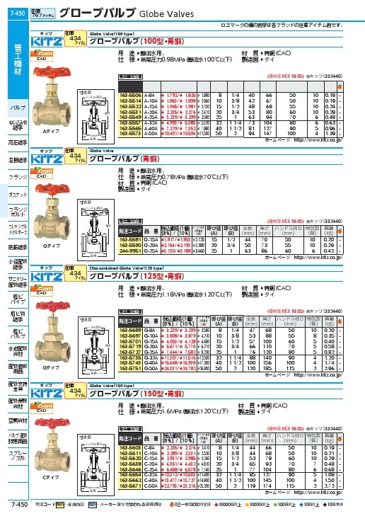 キッツ(KITZ) グローブバルブ（100型・ねじ込み・青銅） ( A-40A