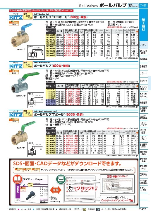 キッツ Kitz ボールバルブ 600型 ねじ込み 黄銅 Tk 40a 配管材料プロトキワ 通販 Yahoo ショッピング