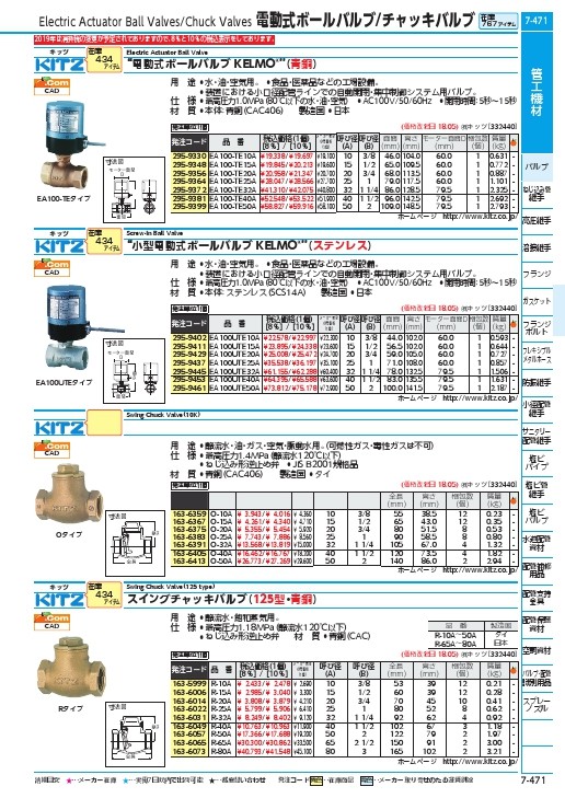 キッツ(KITZ) スイングチャッキバルブ（125型・ねじ込み・青銅） ( R