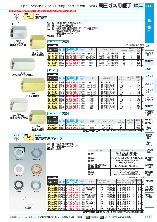 ヤマト メスXメス継手 W22-14(右)×Rc1/4 ( TB59 ) ヤマト産業(株