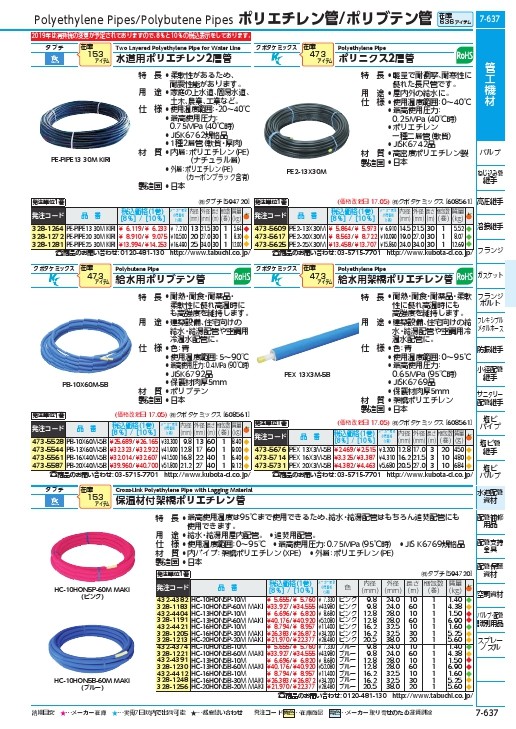 タブチ/TABUCHI 水道用ポリエチレン2層管25mm×30M PEPIPE2530MKIRI