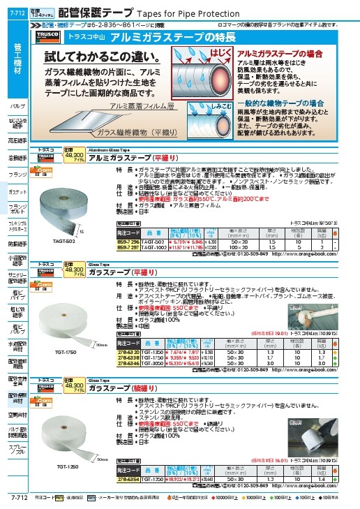 TRUSCO トラスコ中山 生体溶解性セラミックテープ2.0X5 [TSC-G2-50-A] 販売単位：1 送料無料