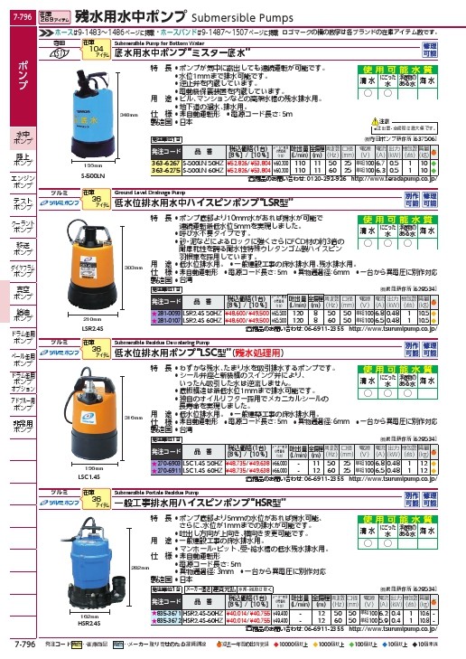 SALE】ツルミ 低水位排水用水中ハイスピンポンプ 50Hz ( LSR2.4S 50HZ