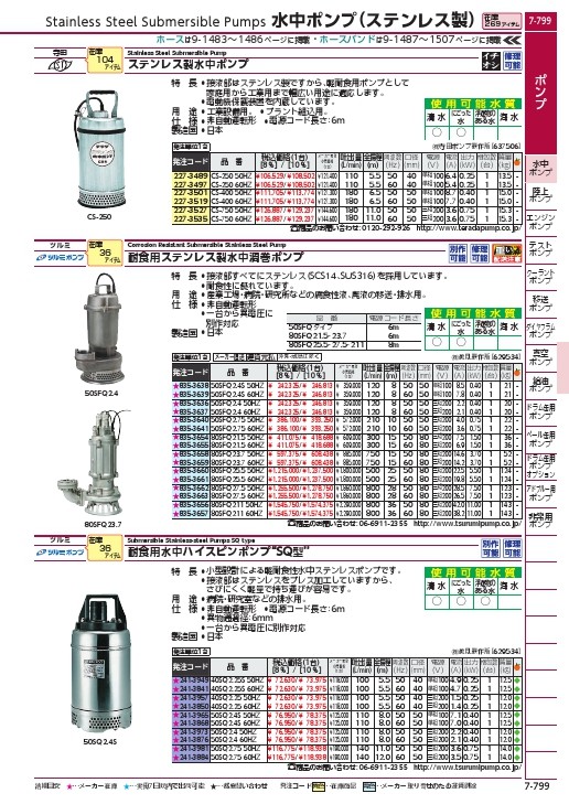 寺田 ステンレス水中ポンプ(SUS304) 50Hz ( CS-750 50HZ ) (株)寺田