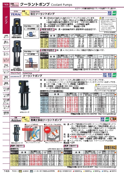 ☆日本の職人技☆ テラル クーラントポンプ 自吸型 1台 品番 kead.al